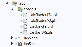 shaders-lab.png