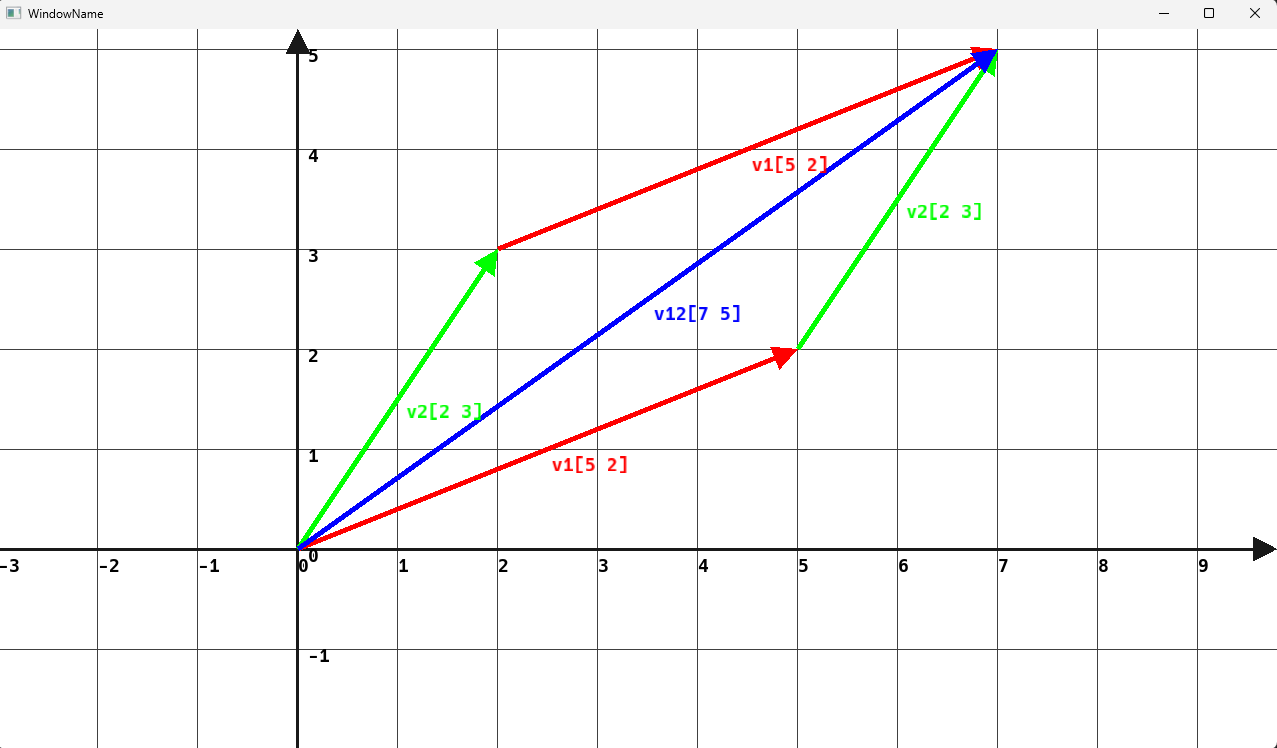 vectors-task-1.png