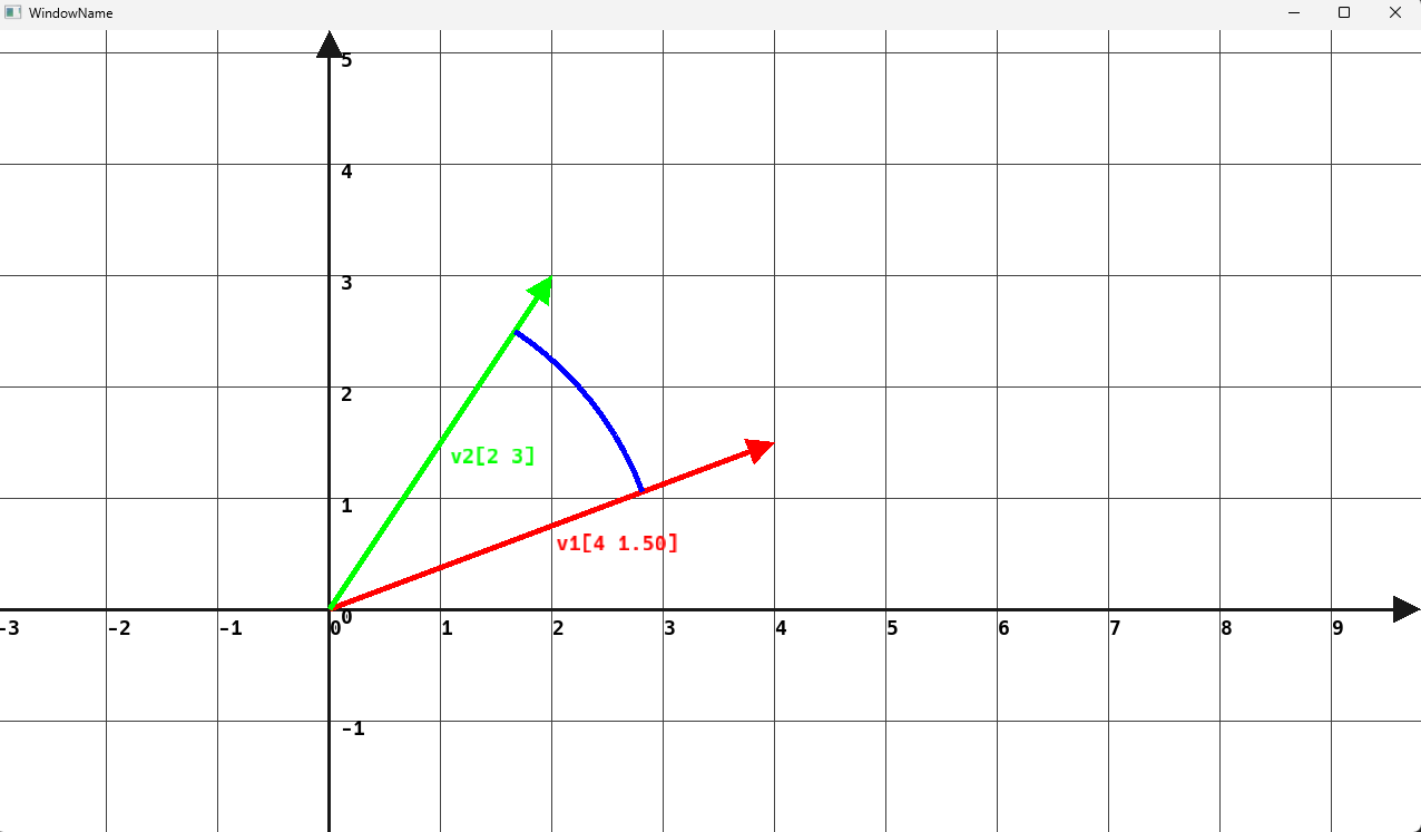 vectors-task-4.png