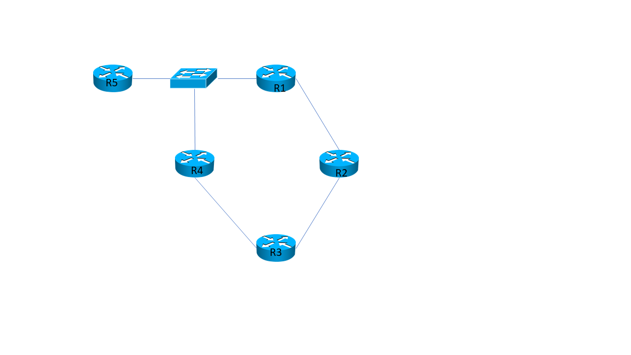 prnp:labs:lab_3_ospf_2019.png