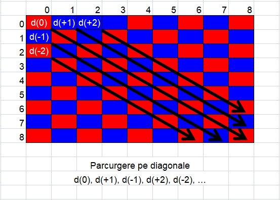 poza3_diagonale.jpg