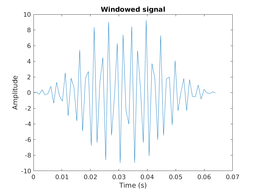 lab08_notes_signal_window.png