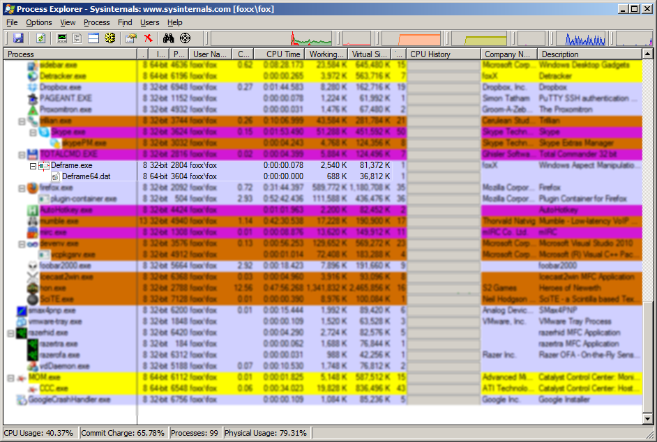 32 bit guest and 64 bit stub