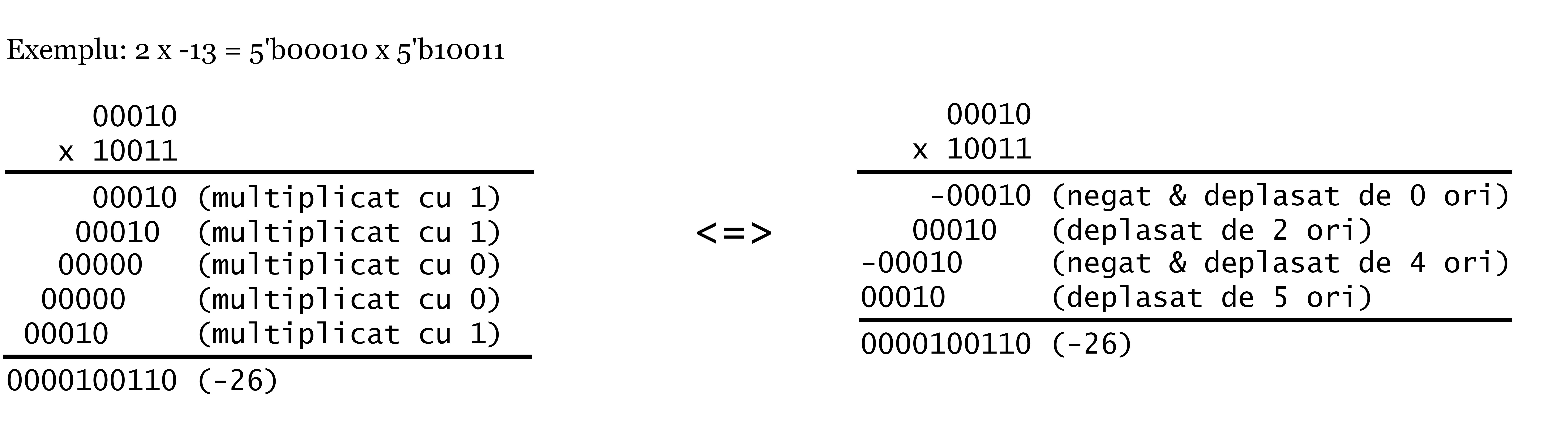 soc:laboratoare:08:booth_multiplication_example.png