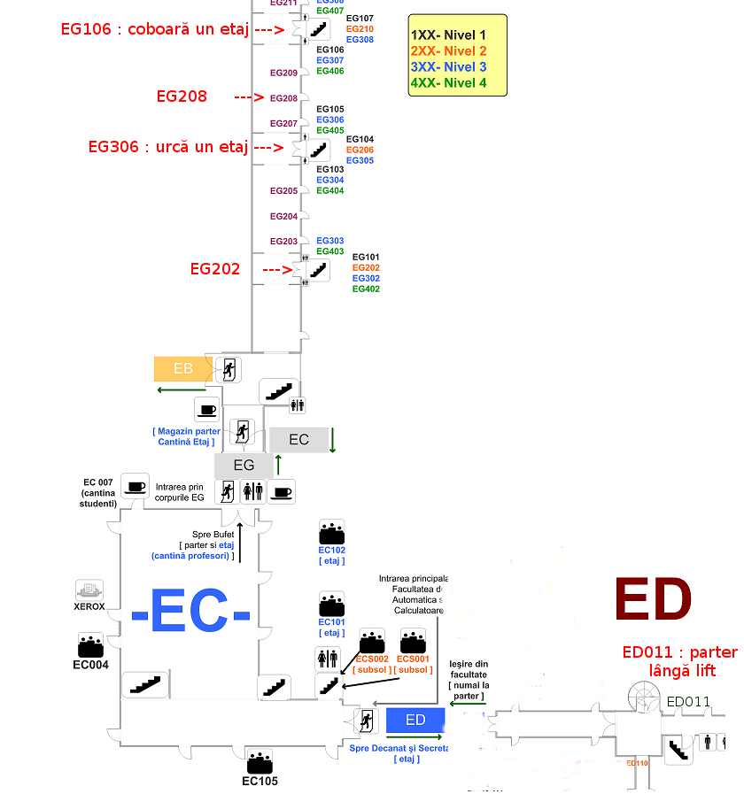 harta-examen-uso.png