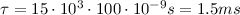 \tau = 15 \cdot 10^3 \cdot 100 \cdot 10^{-9} s = 1.5 ms