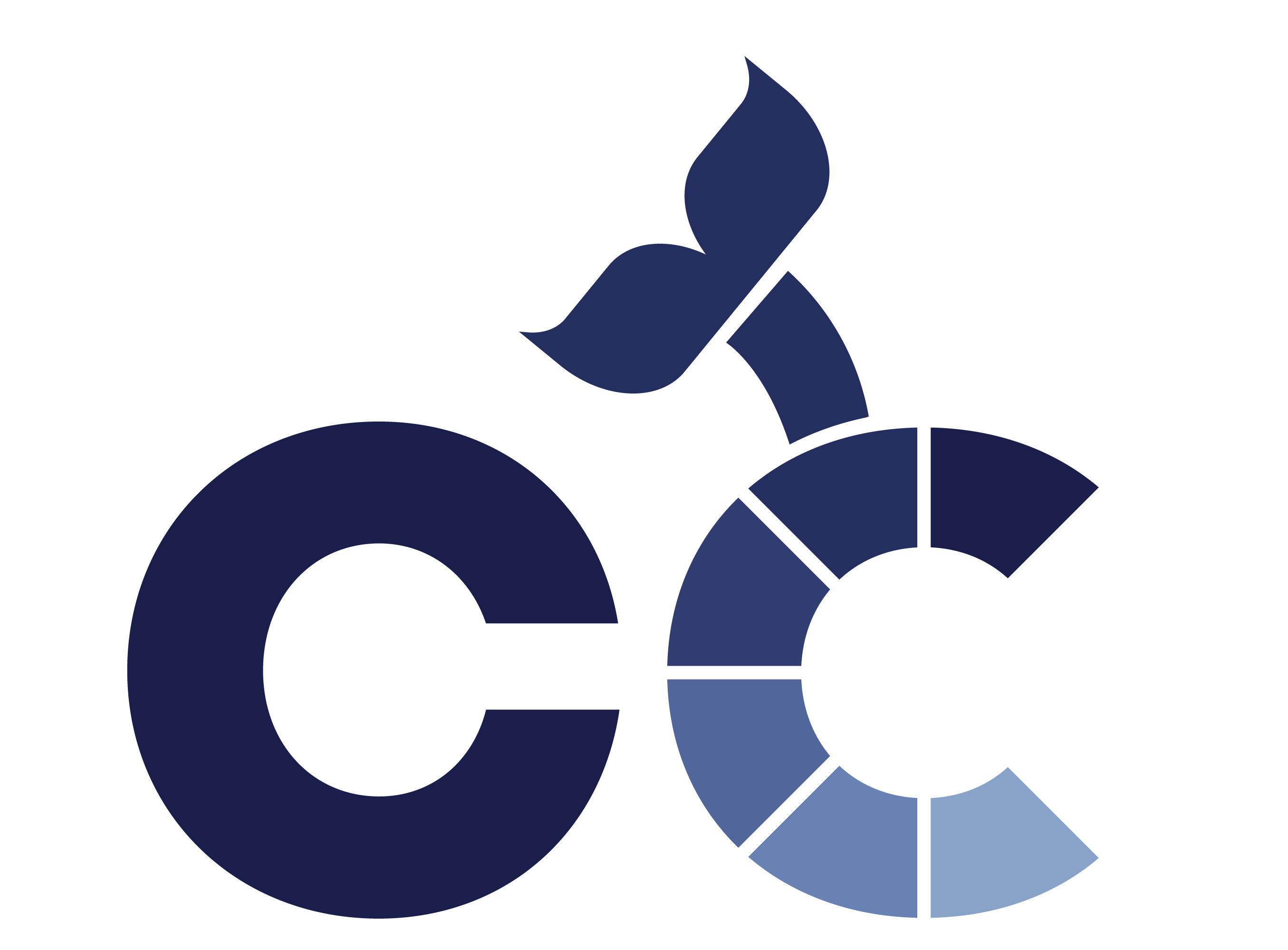 cc [CS Open CourseWare]