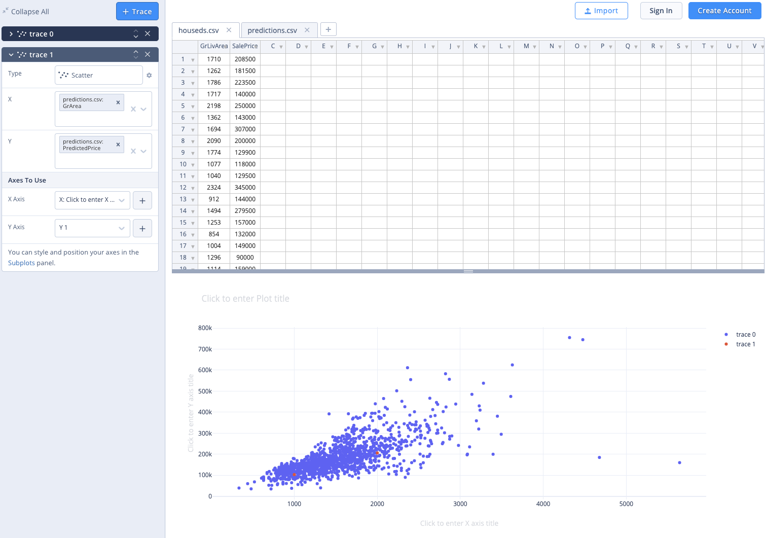  Sample regression
